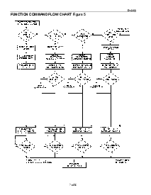 浏览型号DS2409P的Datasheet PDF文件第7页