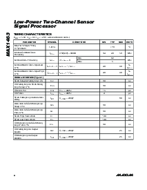 浏览型号MAX1463EAI的Datasheet PDF文件第8页