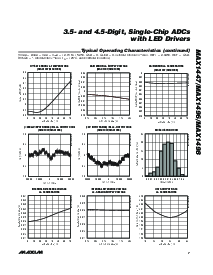 浏览型号MAX1498的Datasheet PDF文件第7页