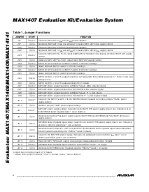 浏览型号MAX1407EVSYS的Datasheet PDF文件第4页