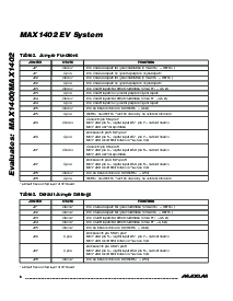 浏览型号MAX1370的Datasheet PDF文件第6页