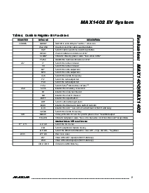 ͺ[name]Datasheet PDFļ7ҳ