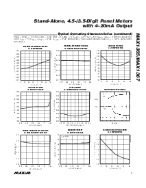 ͺ[name]Datasheet PDFļ7ҳ