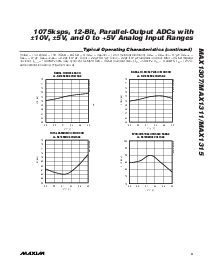 浏览型号MAX13051的Datasheet PDF文件第9页