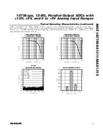 浏览型号MAX13054的Datasheet PDF文件第7页