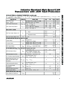 浏览型号MAX13052的Datasheet PDF文件第3页