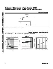 浏览型号MAX13052的Datasheet PDF文件第6页