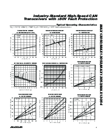 浏览型号MAX13052的Datasheet PDF文件第7页