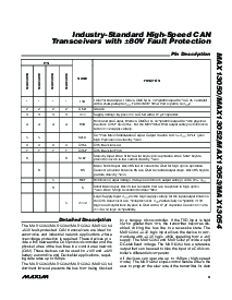 浏览型号MAX13052的Datasheet PDF文件第9页