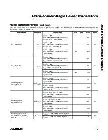 浏览型号MAX13003E的Datasheet PDF文件第5页