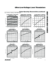 浏览型号MAX13003E的Datasheet PDF文件第7页