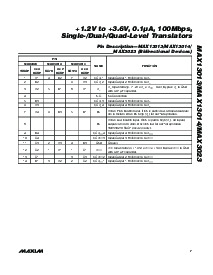 ͺ[name]Datasheet PDFļ7ҳ