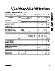 ͺ[name]Datasheet PDFļ3ҳ