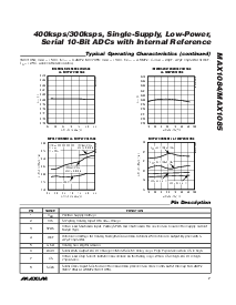 浏览型号MAX1083B的Datasheet PDF文件第7页