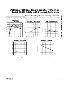 浏览型号MAX1082B的Datasheet PDF文件第9页