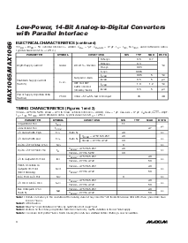 浏览型号MAX1065CCUI的Datasheet PDF文件第4页