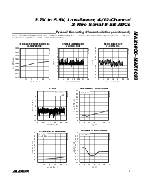 ͺ[name]Datasheet PDFļ7ҳ