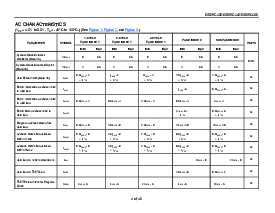 浏览型号DS89C450-MNL_EN的Datasheet PDF文件第4页