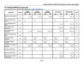 浏览型号DS89C450-MNL_EN的Datasheet PDF文件第5页