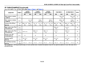 浏览型号DS89C450-MNL_EN的Datasheet PDF文件第6页