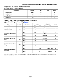 浏览型号DS89C450-MNL_EN的Datasheet PDF文件第9页