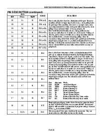 浏览型号DS87C520+QCL的Datasheet PDF文件第6页