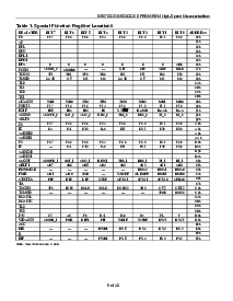 浏览型号DS87C520+QCL的Datasheet PDF文件第9页