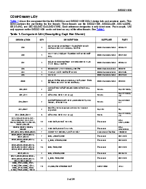 ͺ[name]Datasheet PDFļ3ҳ