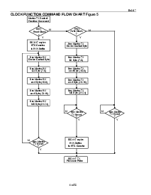 浏览型号DS2417P/T&R的Datasheet PDF文件第6页