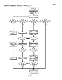 浏览型号DS2417P/T&R的Datasheet PDF文件第9页