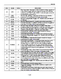 浏览型号DS2153QN的Datasheet PDF文件第7页