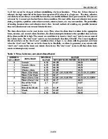 浏览型号DS1501W的Datasheet PDF文件第9页