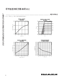 浏览型号DS1315E-33的Datasheet PDF文件第8页