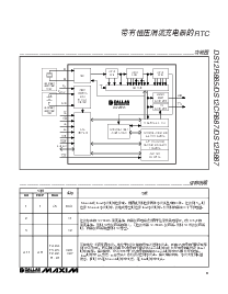 浏览型号DS1315-5的Datasheet PDF文件第9页