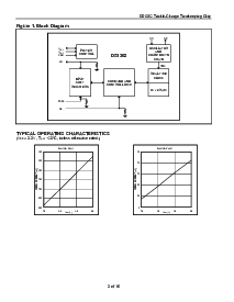 浏览型号DS1302Z的Datasheet PDF文件第3页
