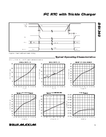 浏览型号DS1340C的Datasheet PDF文件第5页