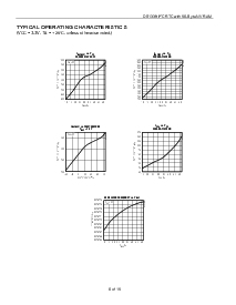 浏览型号DS12885SN的Datasheet PDF文件第6页