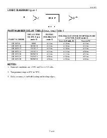 浏览型号DS1090U-16的Datasheet PDF文件第2页