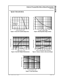 浏览型号P6KE22A的Datasheet PDF文件第2页