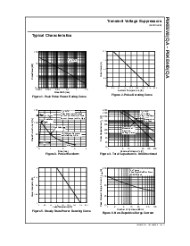 浏览型号P6KE13A的Datasheet PDF文件第3页