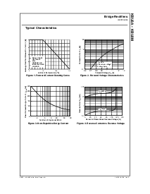 浏览型号KA7912的Datasheet PDF文件第2页