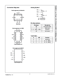 浏览型号FSUSB30的Datasheet PDF文件第2页