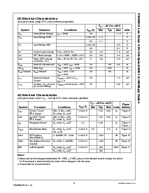 ͺ[name]Datasheet PDFļ4ҳ