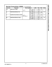 ͺ[name]Datasheet PDFļ3ҳ