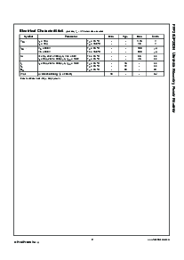 ͺ[name]Datasheet PDFļ2ҳ