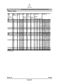 ͺ[name]Datasheet PDFļ6ҳ