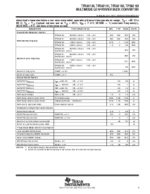 浏览型号TPS62051的Datasheet PDF文件第5页