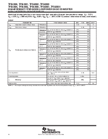 浏览型号TPS61151的Datasheet PDF文件第10页