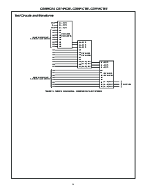 浏览型号CD74HCT541的Datasheet PDF文件第6页