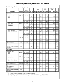 ͺ[name]Datasheet PDFļ5ҳ